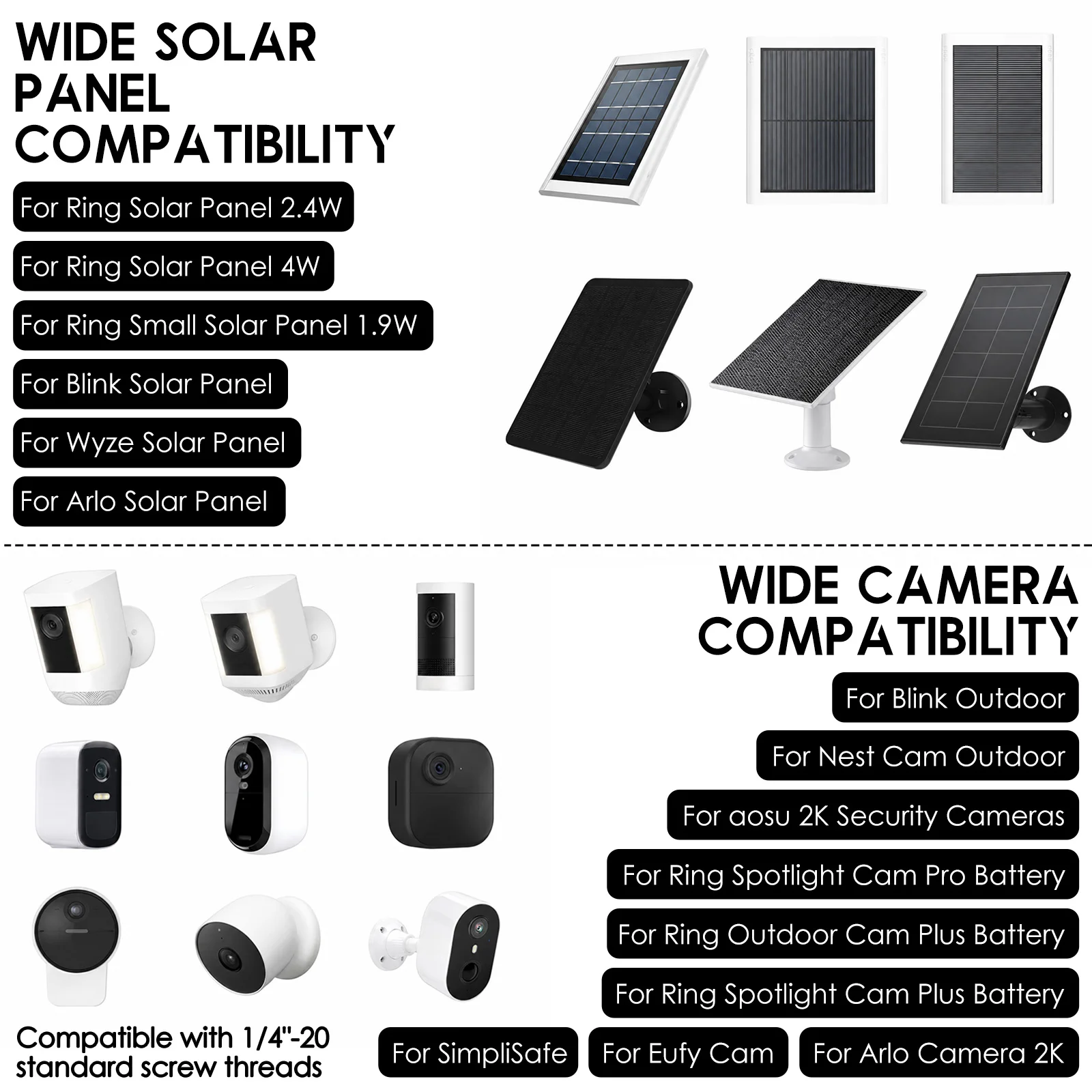 2-in-1-Halterung für Solarpane – Eufy Camera E220 Bewertung und Preis
